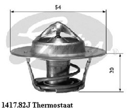 Thermostaat Renault