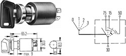 Contactschakelaar m/veiligheid