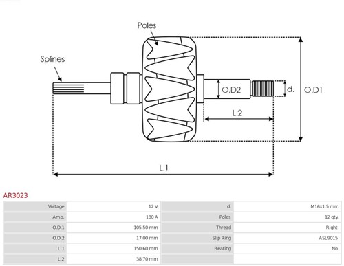 Rotor Valeo 180A 105.5x150.6mm-2