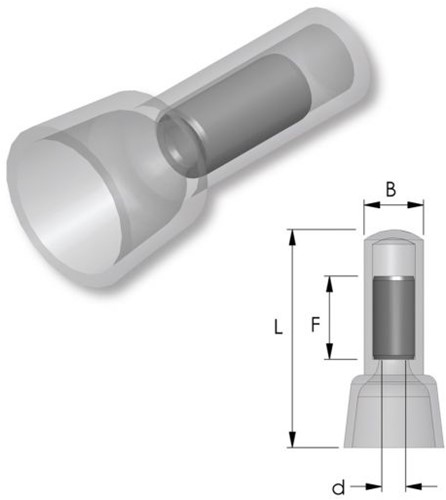 Adereindhuls dicht geisoleerd 0.25-2.5mm (verp.50)