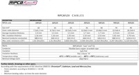 Laskabel 25mm zwart los per meter-3