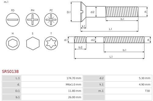 Bout M6x174-2