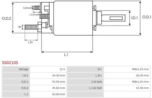 Startrelais Bosch 12V -3